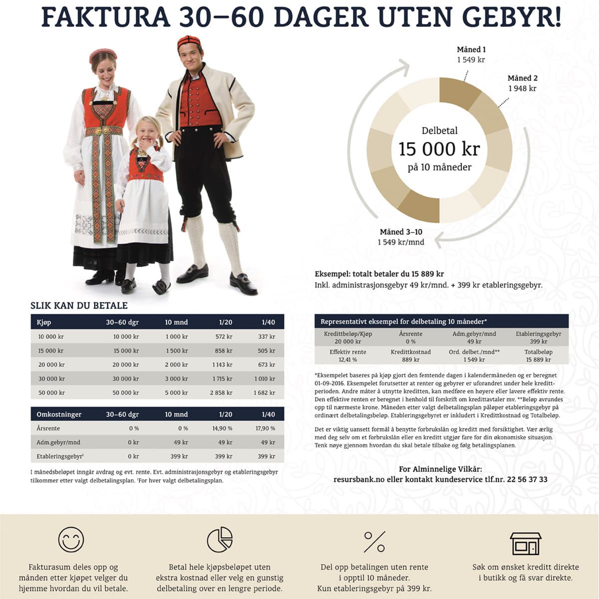 Heimen_Husfliden_konto_resursbank.jpg